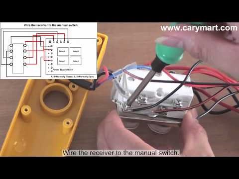 Retrofitting Manual-operated Winch to Remote Controlled