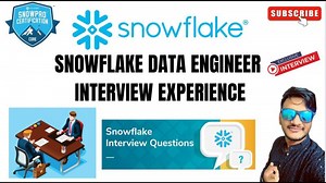 Data Engineer Interview Experience for Snowflake ✍️ | Snowflake Data Engineer Interview Questions | Nishchay Agrawal 🇮🇳
