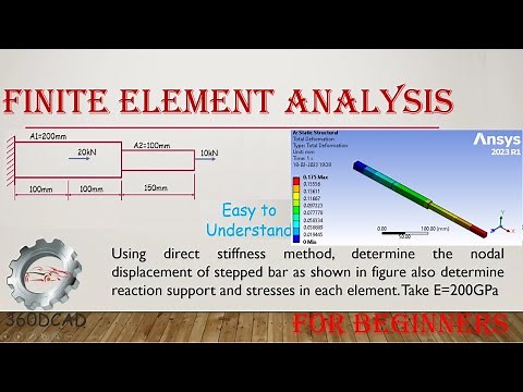 Finite Element Method 1D Problem step bar on ANSYS software