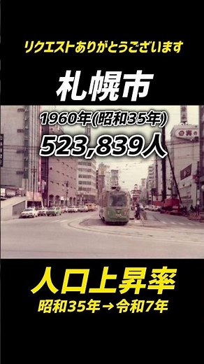 北海道 市町村 人口上昇率／1960年(昭和35年)→2025年(令和7年) #地理 #shorts