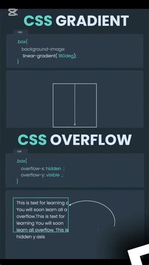 CSS Gradient & Overflow Explained in 60 Seconds 🔥 | CSS Shorts