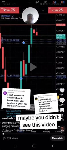Understanding Forex Trading Basics and Tips