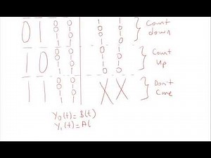 lec 11b: 2-Bit Up-Down Counter Example