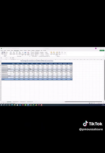 COMMENT IMPRIMER UN TABLEAU AVEC BEAUCOUP DE COLONNES SUR UNE PAGE #microsoftexcel #AstuceExcel #apprendreexcel #imprimersurexcel