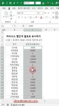 EXCEL_엑셀! 표시 형식 활용해 마이너스 빨간색으로 0은 하이픈(-)표시하기!#shorts #excel