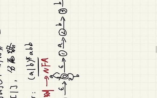正则表达式NFA NFA转DFA DFA化简