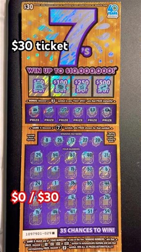 Will Today Be Lucky?