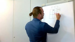 WLAN. Planung, Bau, Inbetriebnahme, Abnahme.