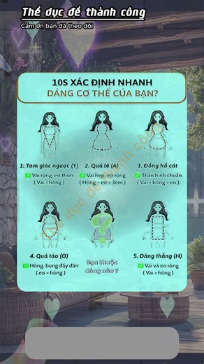 Thói quen thành công: Bí quyết rèn luyện thể chất đạt hiệu suất cao