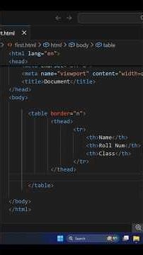 html part 18 || learn html table step by step || complete web devlopement course