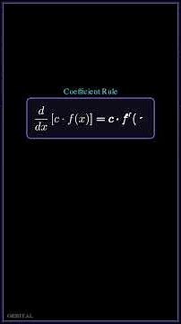 The ONE Rule That Handles Every Power of x | Power Rule Explained |Calculus I