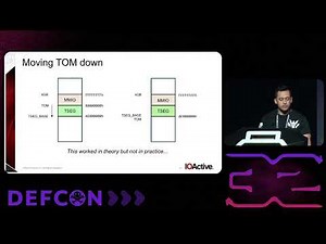 DEF CON 32 - AMD Sinkclose-Universal Ring2 Privilege Escalation - Enrique Nissim, Krzysztof Okupski