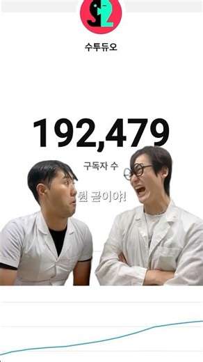 200,000 Subscriber Milestone Pledge