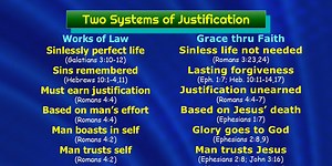 How Do Grace and Faith Relate to Works and Law?