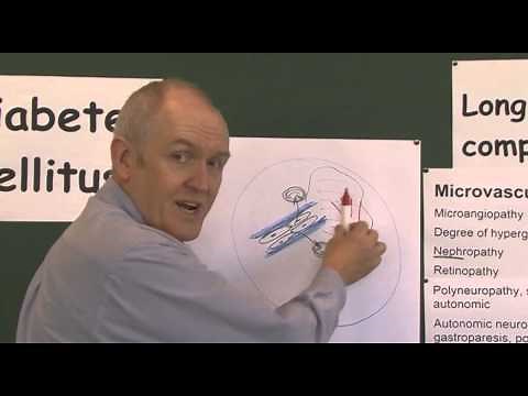 Diabetes 20, Diabetic Retinopathy