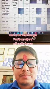 36K views · 929 reactions | TSC कार्यतालिका २०८२/८३ सार्वजनिक 珞...