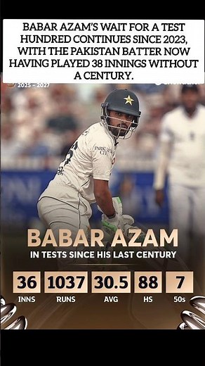 38 Test Innings Without a Hundred for Babar! 😳 pakistan vs England test highlights #babarazam