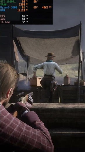 Red Dead Redemption 2 PC Benchmark 🔥 GTX 1660 Ti