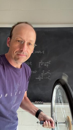 Explaining the spinning wheel. #physics #science #physicsdemo | Rhett Allain