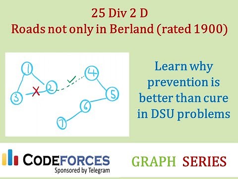 Codeforces Graph Series: Roads not only in Berland (rated 1900) - DSU