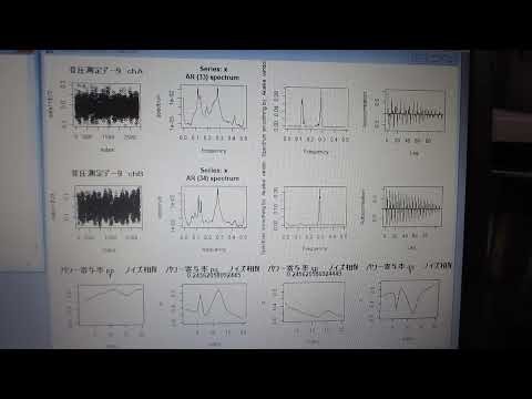 超音波の音圧データ解析評価－－パワースペクトル・自己相関・バイスペクトル・パワー寄与率－－（超音波システム研究所）