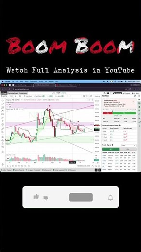 के अब Buy गर्ने समय हो? | MindProfit #mindprofit #trading #nepse