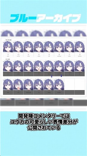 【ブルアカ】ユウカ（パジャマ）の開発秘話に関するおもしろい雑学 #ブルアカ #ブルーアーカイブ #shorts