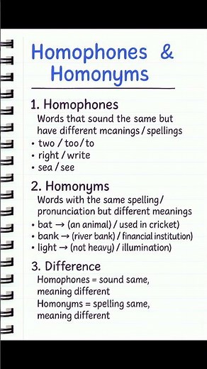 Homophones vs Homonyms | Easy Grammar Guide