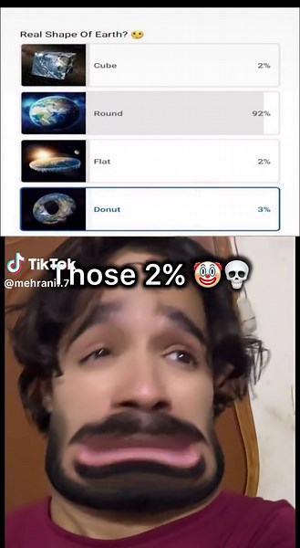 Real shape of earth 🤡💀😂 | Earth