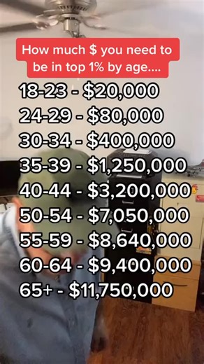 1.1K views · 17 reactions | I’m not there yet, but I’m getting closer...