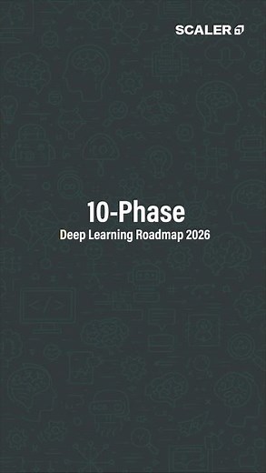 10-Phase Deep Learning Roadmap 2026 | AI & Neural Networks | #shorts