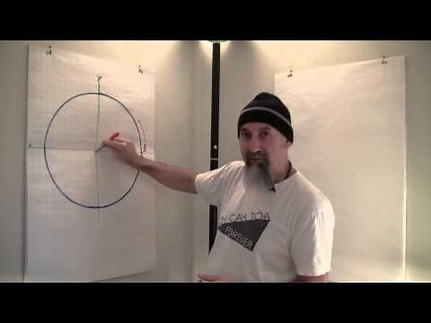 ASMR Math: Introduction to Trigonometry: How Triangles are Related to Circles -- Male, Soft-Spoken