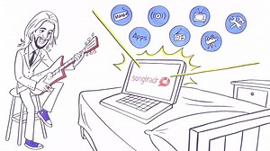 130 shares · 96 comments | Get your music into Spotify, TV shows, films, advertisements and more! | Songtradr | Facebook