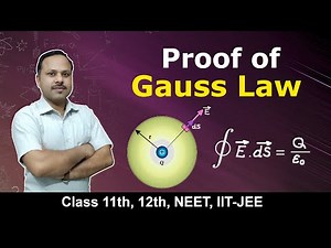 Proof of Gauss Law Electrostatics 12th physics #cbse