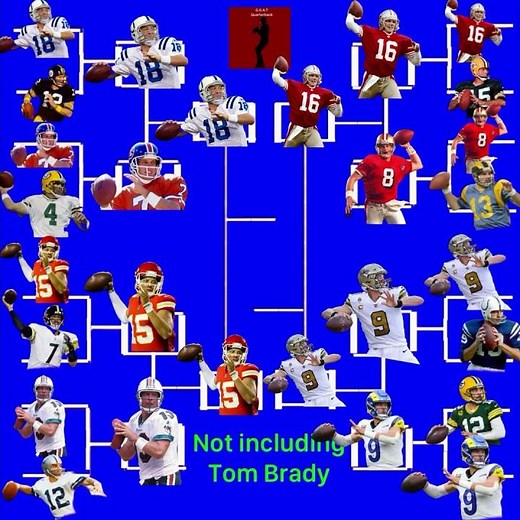 Greatest Quarterback Ever (No Tom Brady) & Peyton Manning vs Joe Montana Final