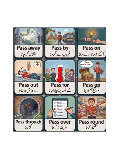 Learn English Vocabulary: Improve Your Word Power