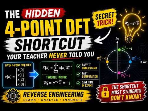 The Hidden 4-Point DFT Shortcut Your Teacher Never Told You