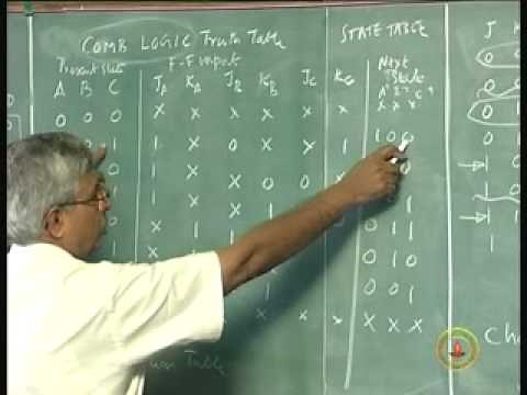 Lecture 25 - DESIGN USING J-K FLIP FLOP