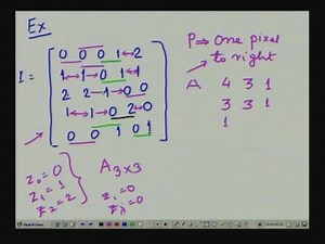 Lecture - 39 Object Representation and Description - III