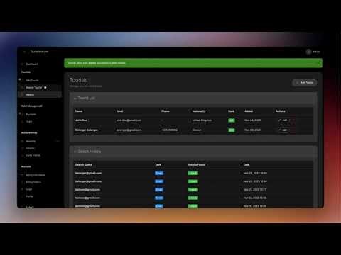 How Does TouristRank Work?