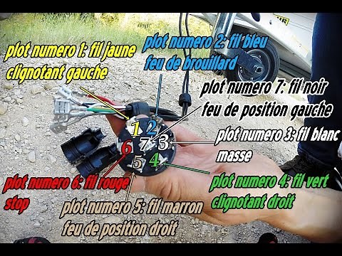 Connecting a 7-pin trailer plug