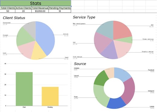 Client Tracker & Task Manager Template | Google Sheets and Excel CRM for Small Biz Lead Managment - Etsy