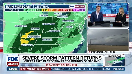 Rounds of severe weather to slam millions across Central US | Latest Weather Clips | FOX Weather