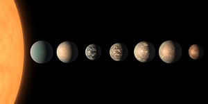 Largest Batch of Earth-size Habitable Zone Planets Found Orbiting TRAPPIST-1 - NASA Science