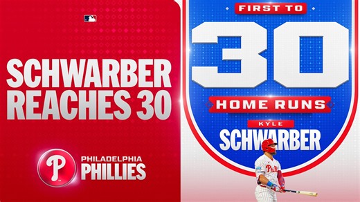 30 FOR SCHWARBER! 🔥 Phillies slugger gives the team the lead with CLUTCH homer | MLB Highlights