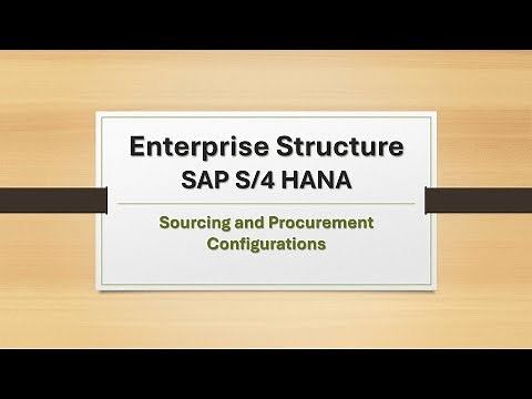 Class 2 - SAP S/4 HANA MM Enterprise Structure Configuration | Step-by-Step Guide