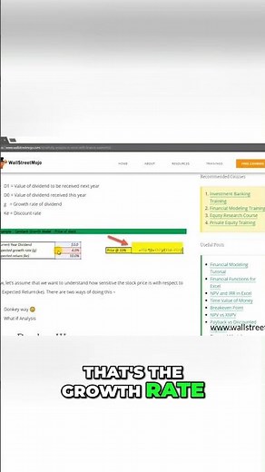 Gordon Growth Formula Calculate Stock Value Instantly!