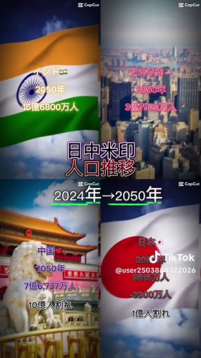 おすすめのアカウント