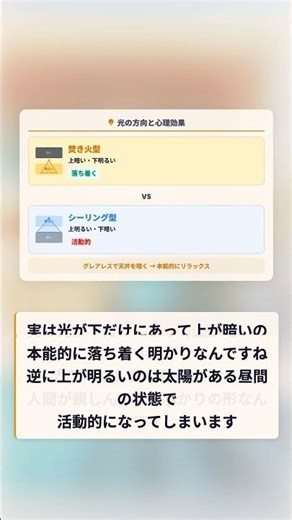 【一条工務店】上からの光と下からの光、ダウンライトの注意点