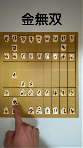 How to create "Kin Musou" [Shogi Wars Effect]